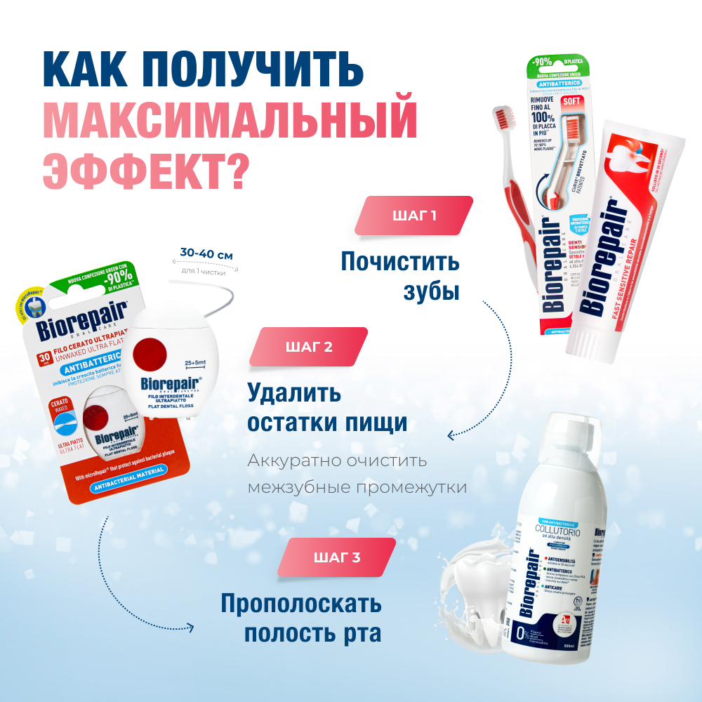 Набор Fast Sensitive Repair 2 шт.