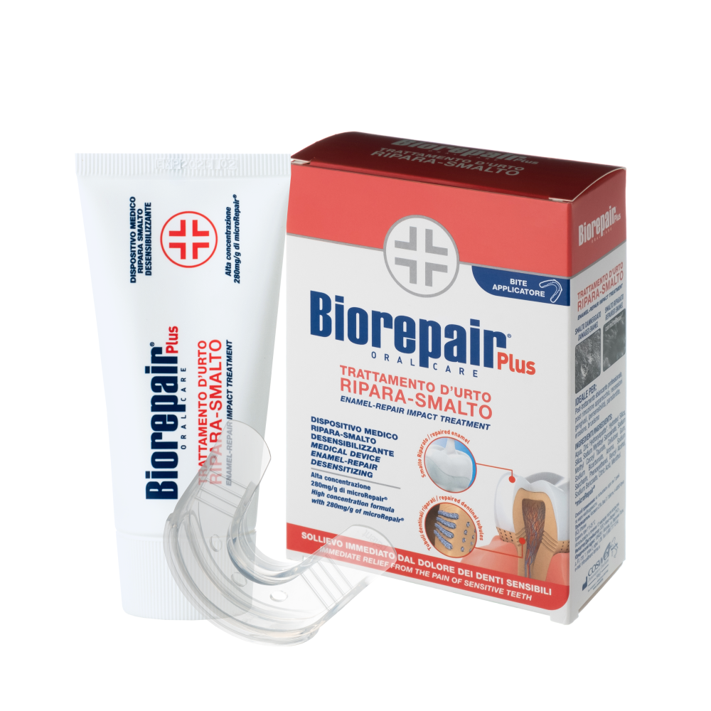Biorepair Desensitizing Treatment