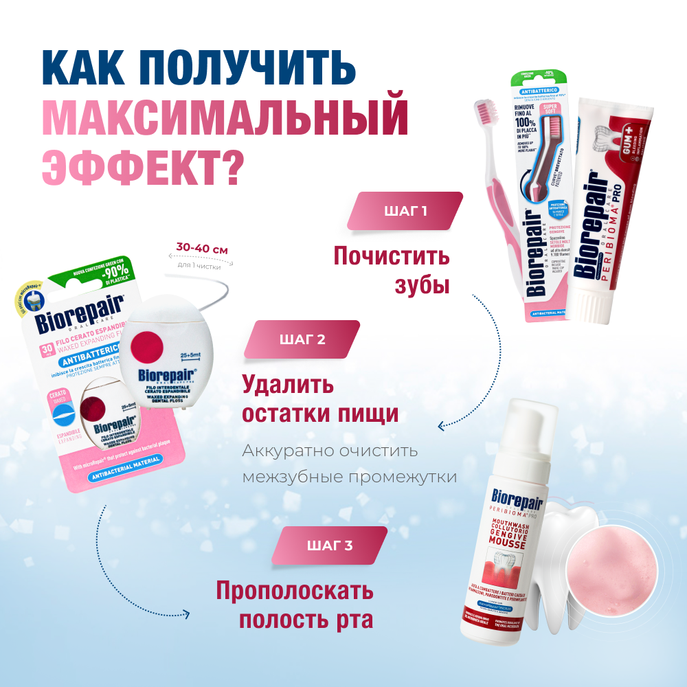Biorepair PERIBIOMA Зубная паста
