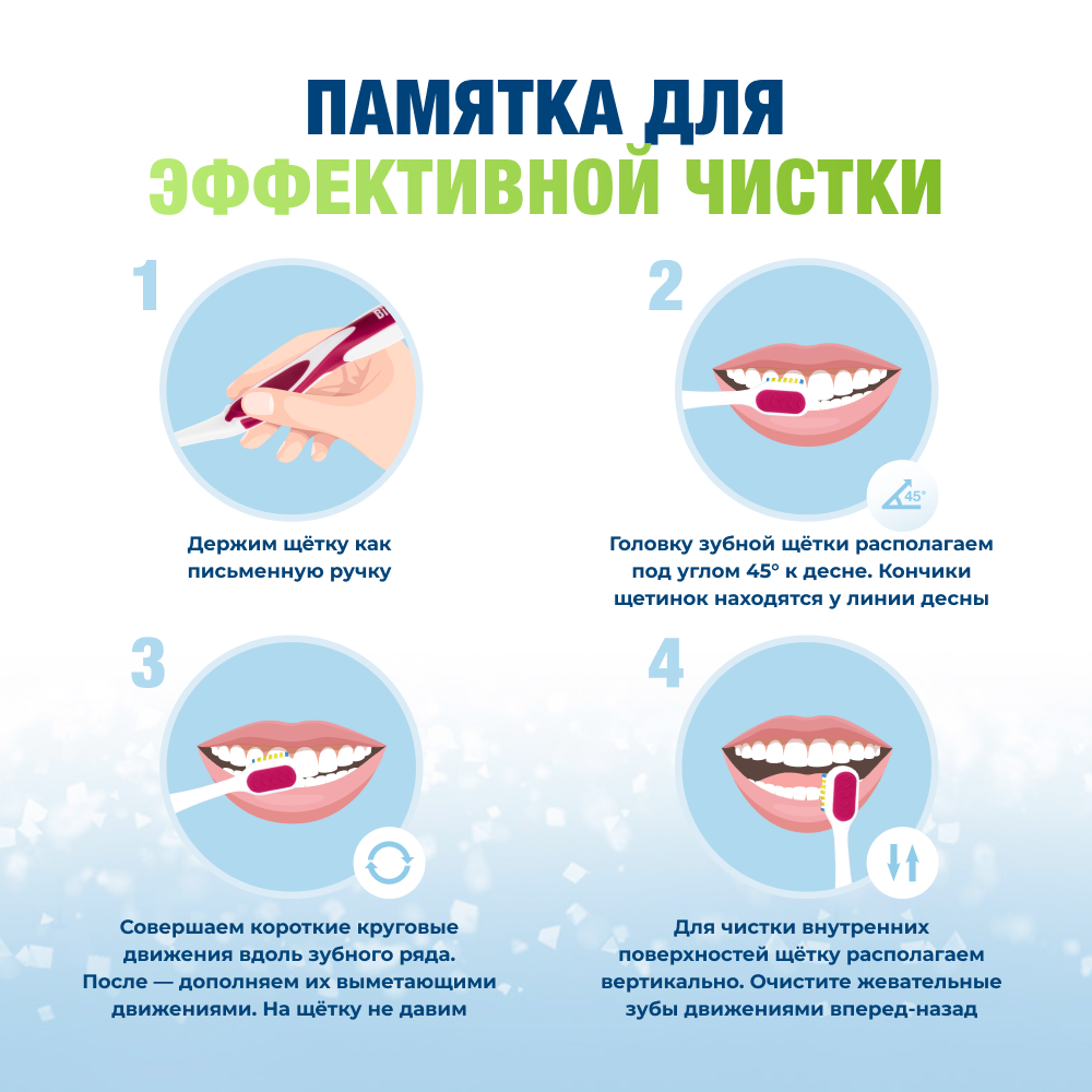 Набор "Профилактика кариеса детских зубов"