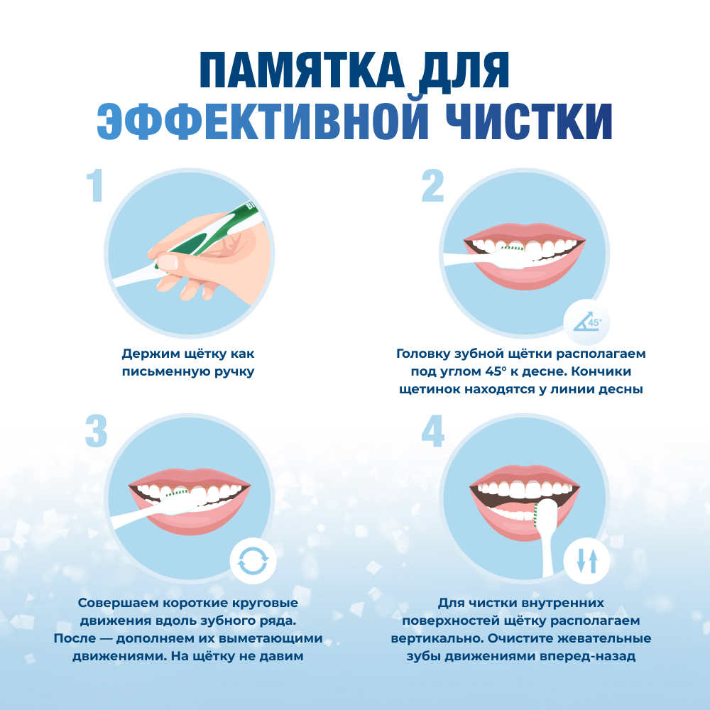 Набор Intensive Night Repair 2 шт