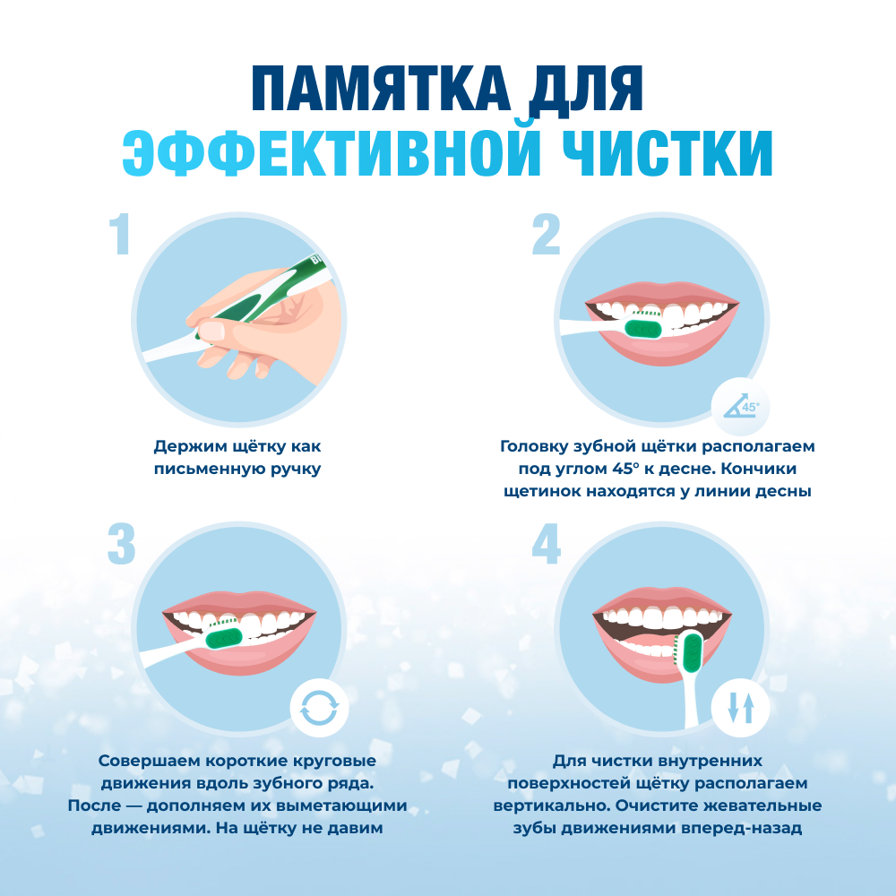 Зубная паста Protezione Completa Максимальная защита после 50 лет, 75 мл