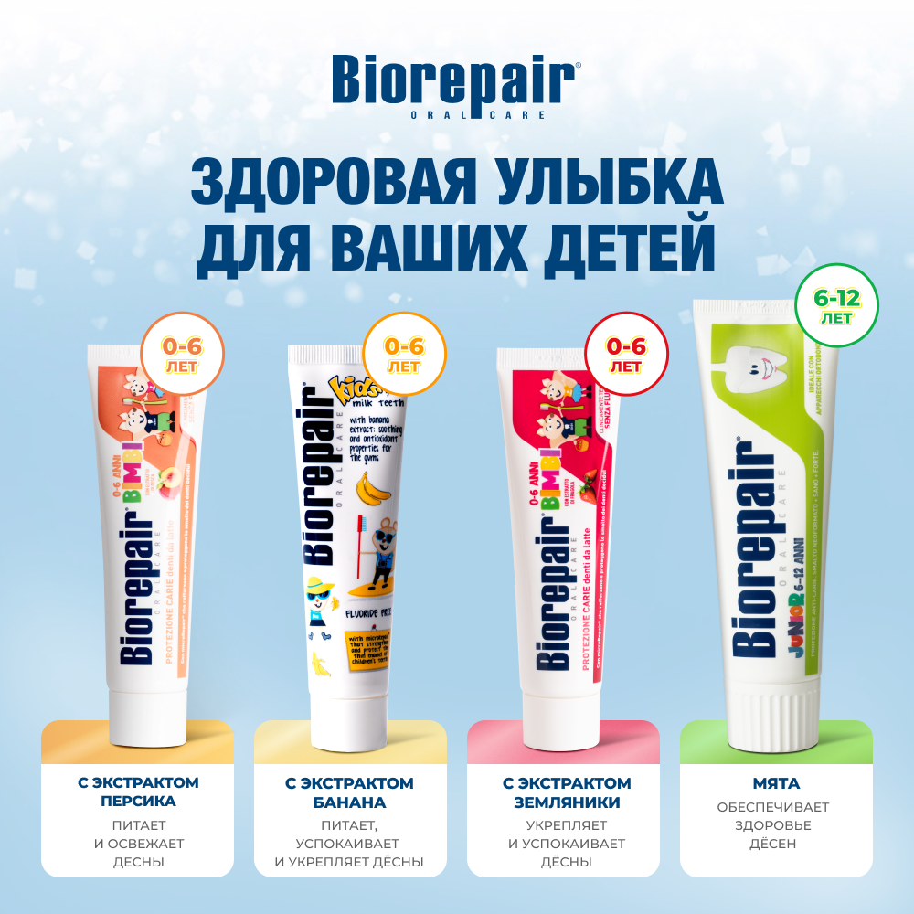 Biorepair Kids Grape