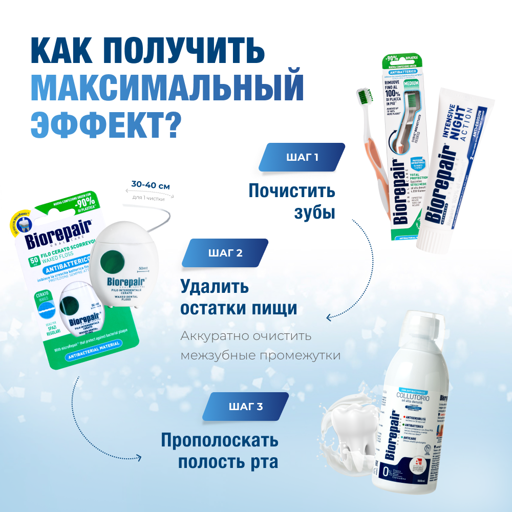Набор Intensive Night Repair 2 шт