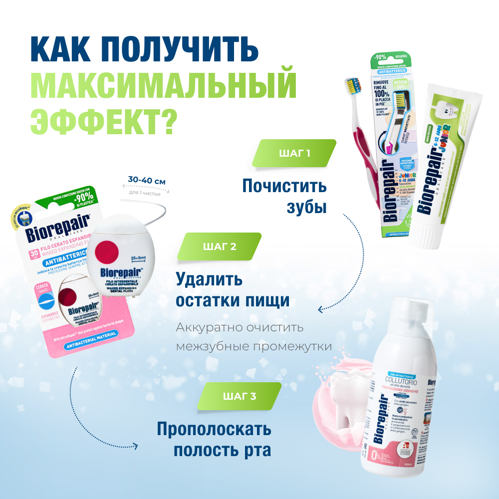 Набор "Профилактика кариеса детских зубов"