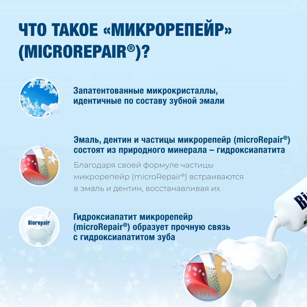 Biorepair Junior Mint