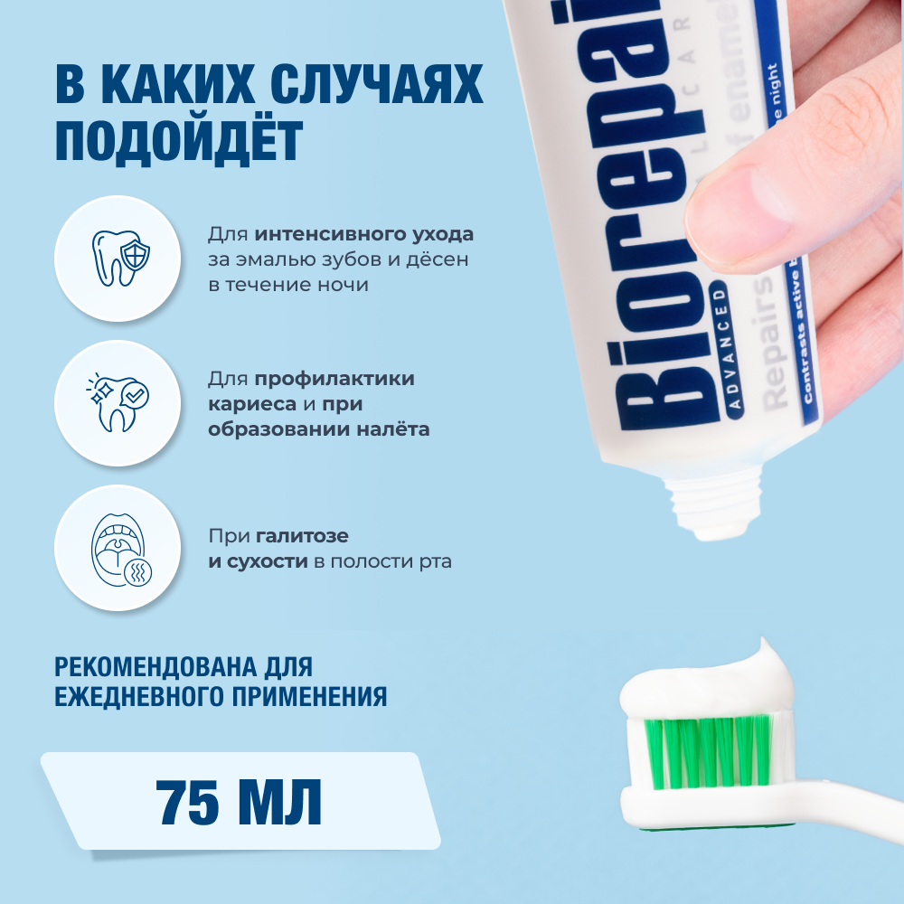 Набор Intensive Night Repair 2 шт