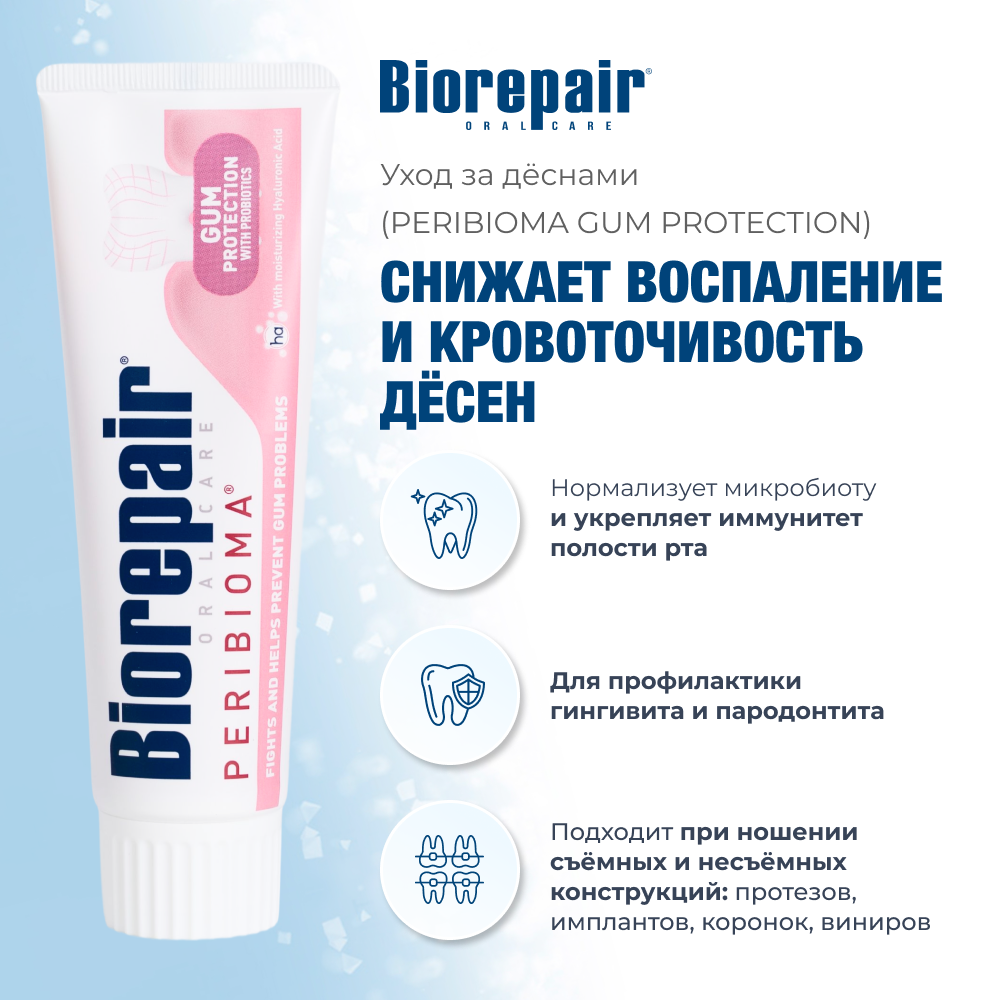 Biorepair Peribioma Gum Protection