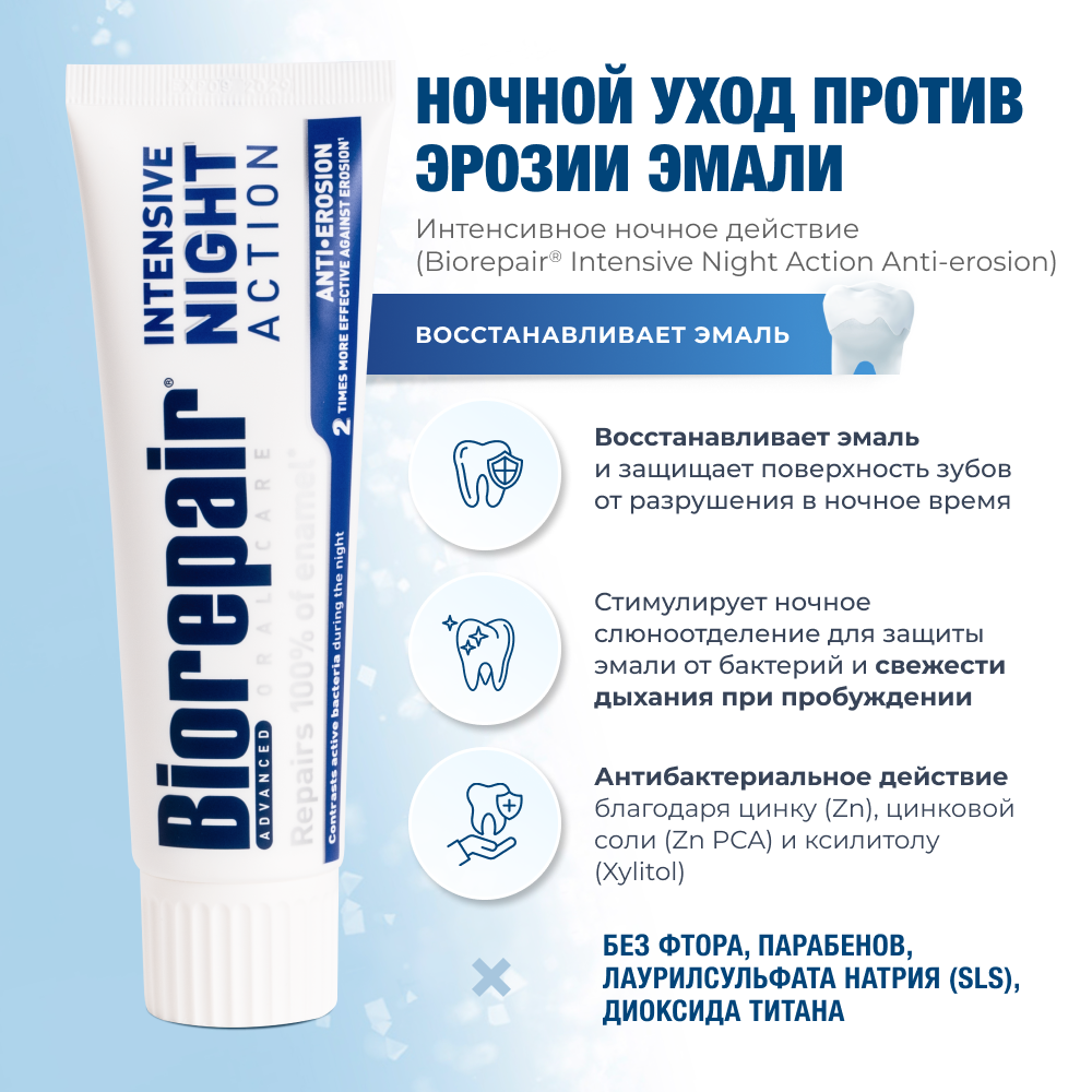 Набор Intensive Night Repair 2 шт