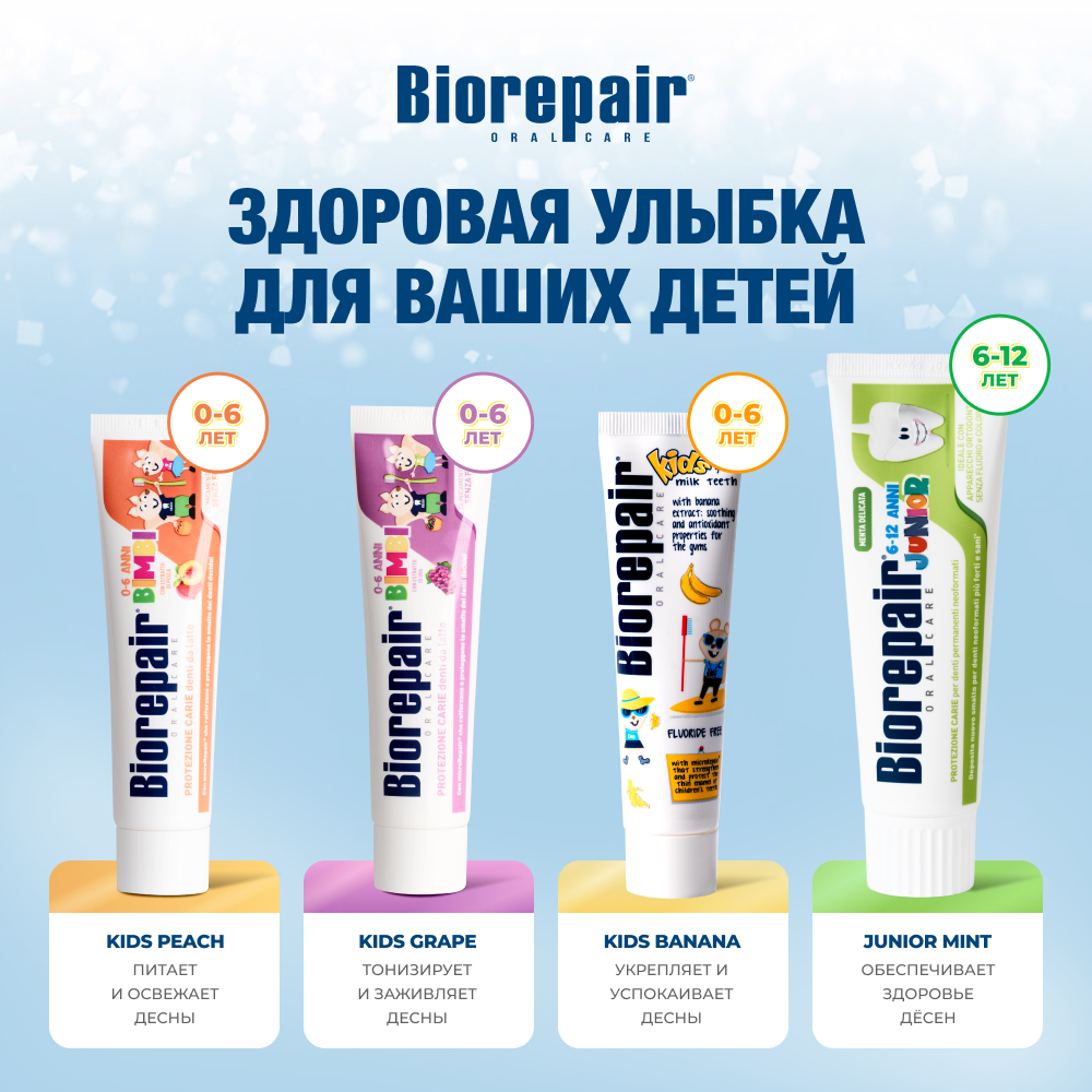 Набор Kids с земляникой - 2 шт.