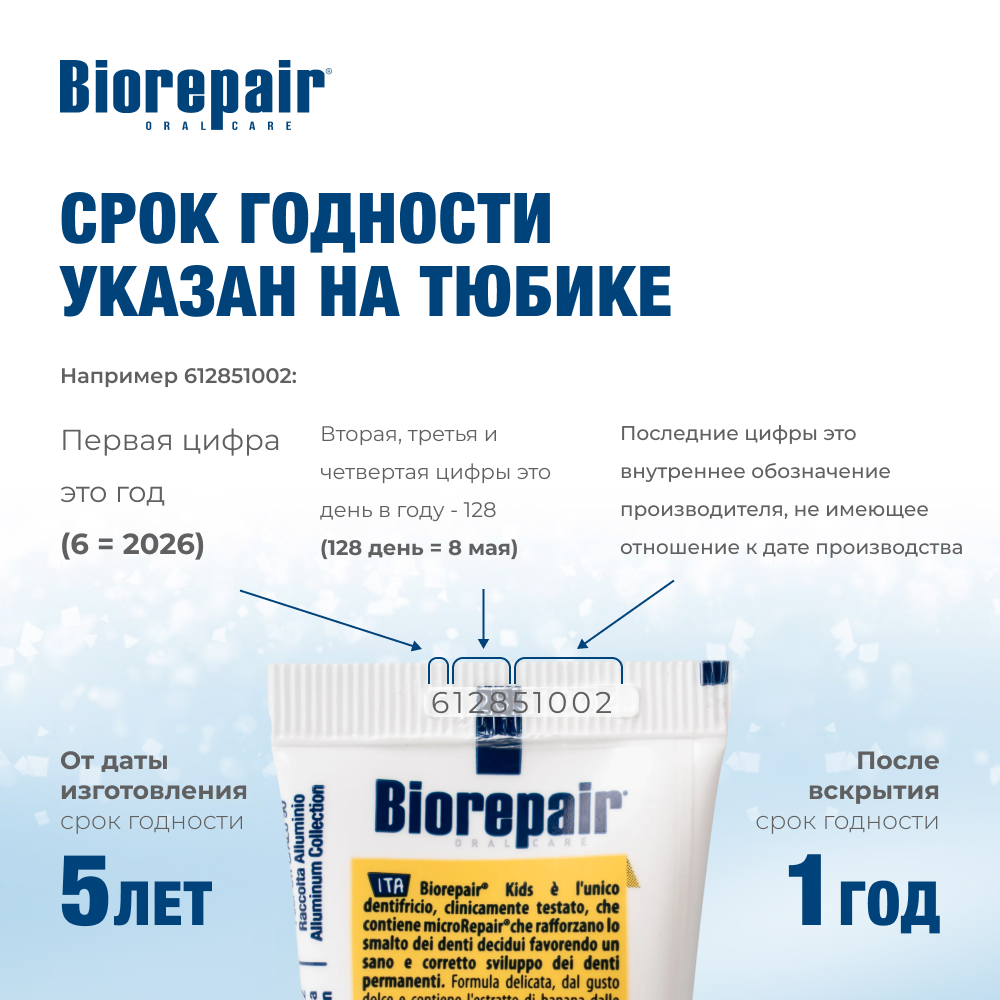 Biorepair Kids Banana