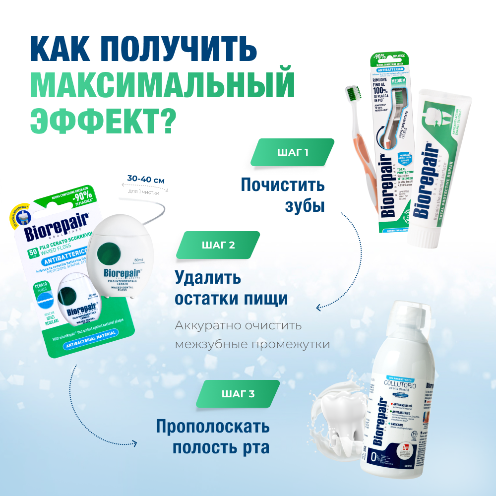 Biorepair Total Protection Repair