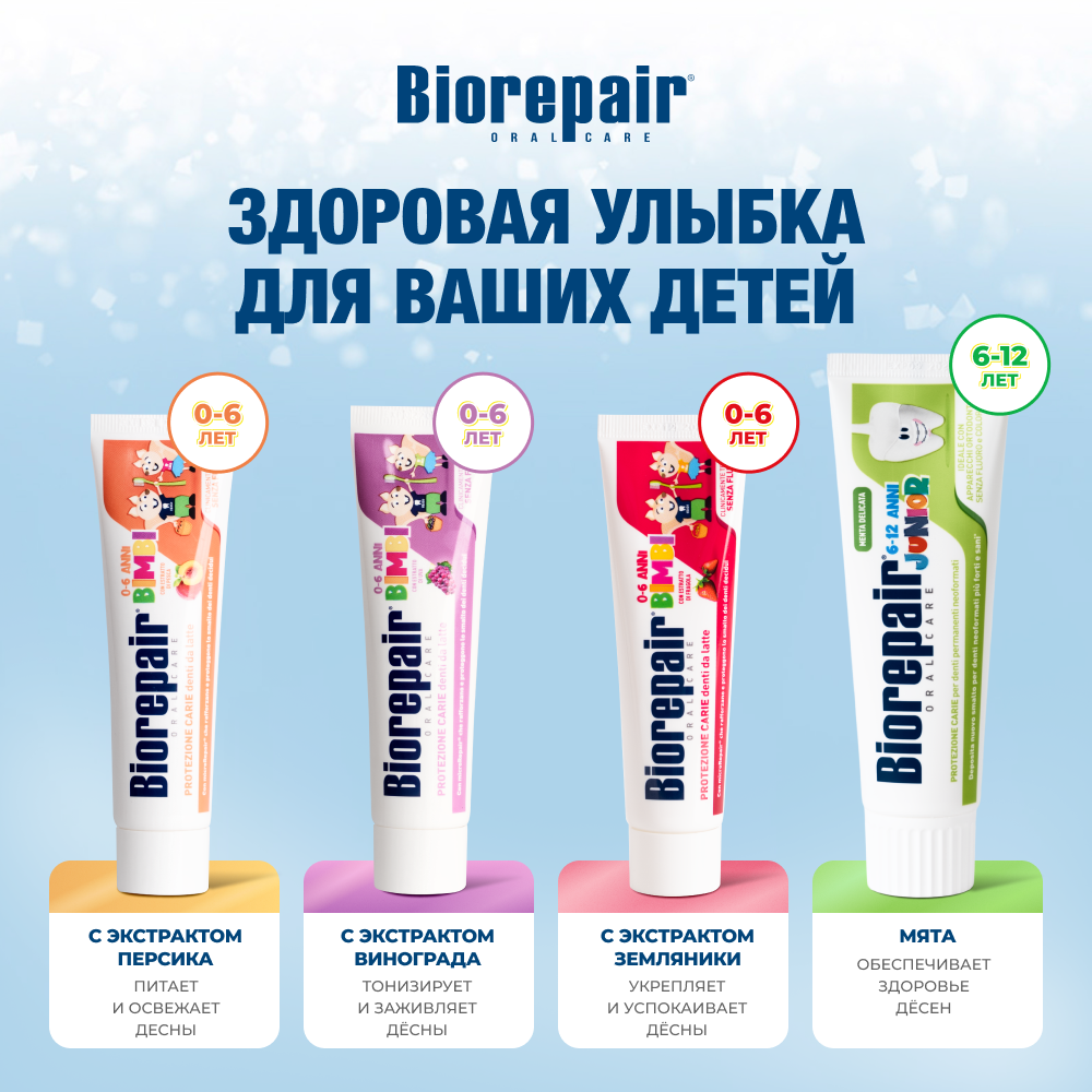 Biorepair Junior Mint