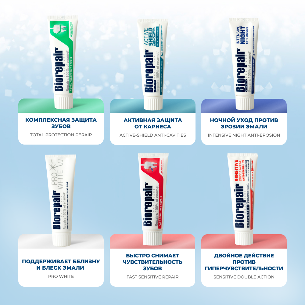 Biorepair PERIBIOMA Зубная паста