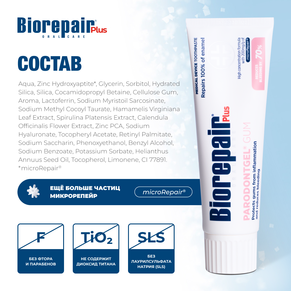 Biorepair Plus Parodontgel